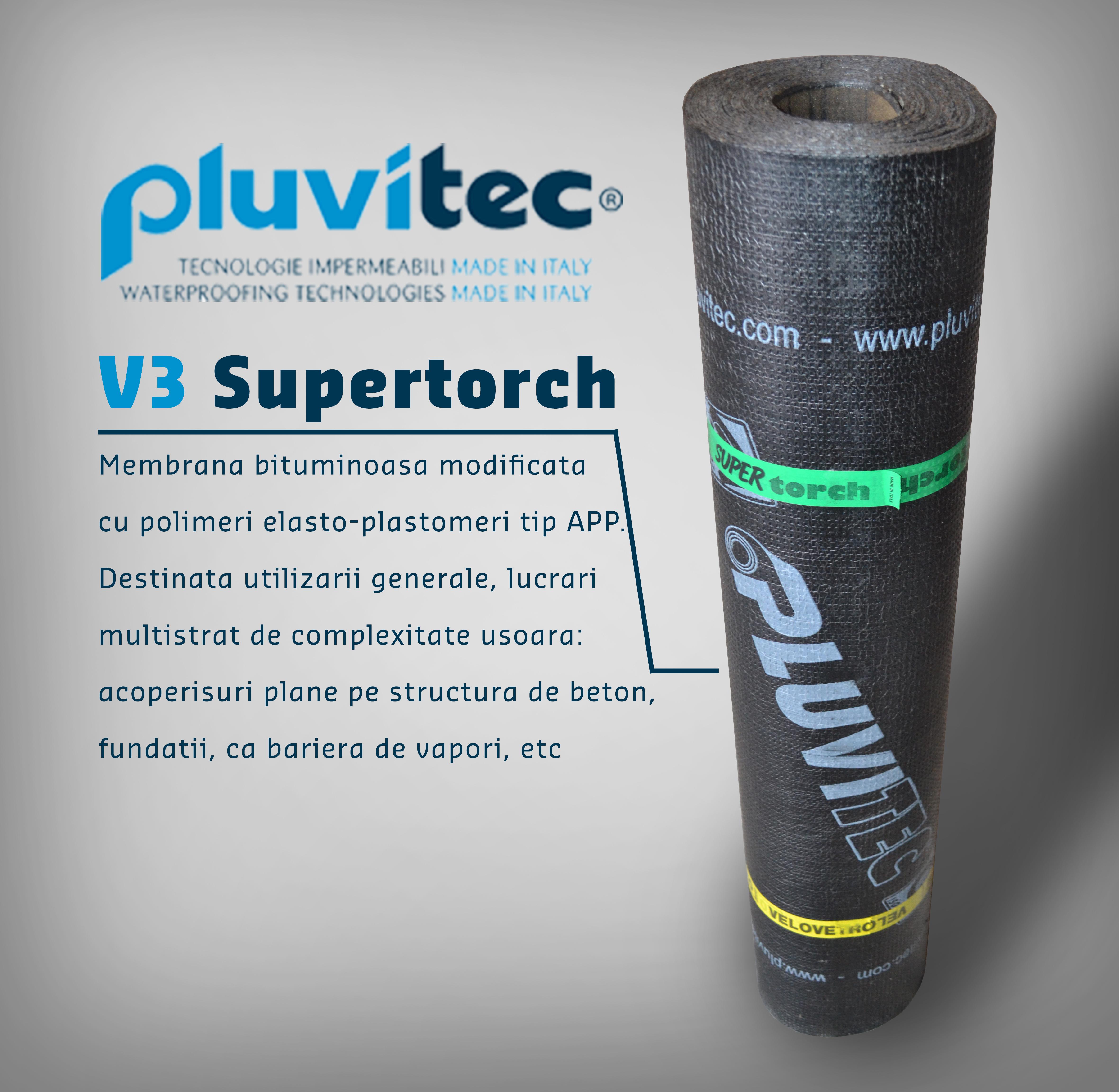 În ce situații este recomandat să folosești membra...