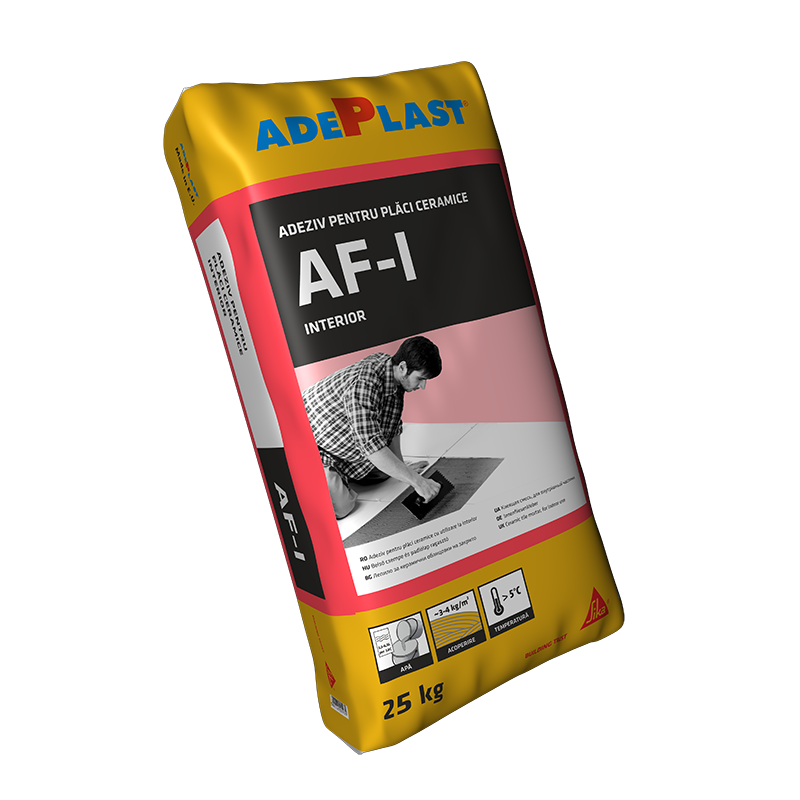 AFI